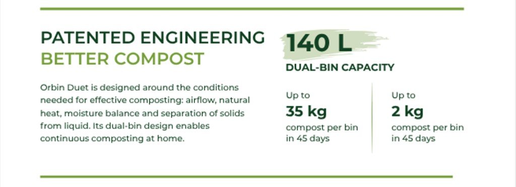 Patented Engineering Better Compost