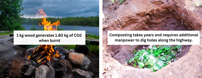 Sustainable highway waste management and road maintenance