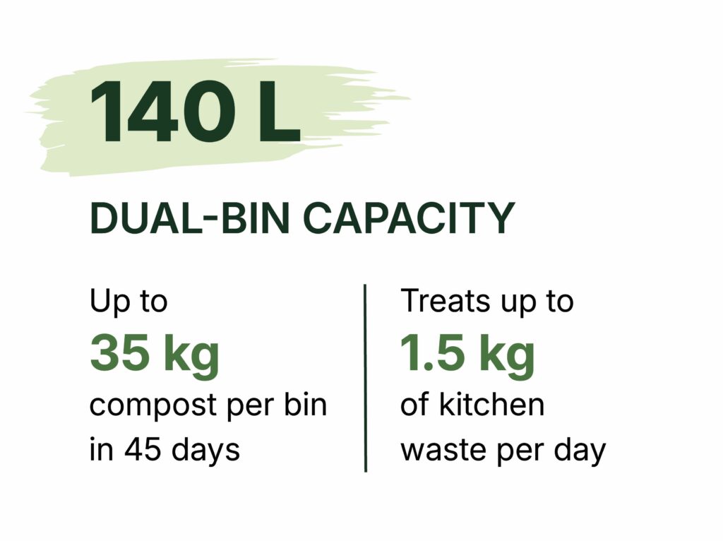 Patented Engineering Better Compost