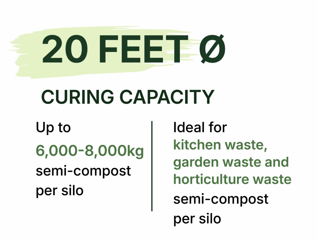 Patented Engineering Better Compost