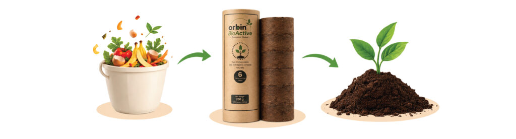 From everyday kitchen waste to valuable compost